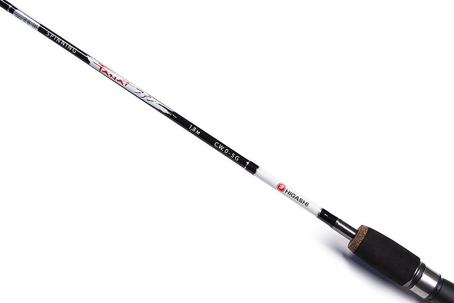 Удилище Fanat, 2,7м, 15-40г