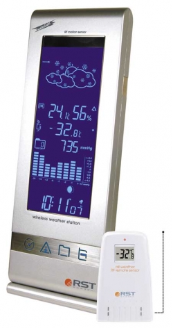 Погодная станция Meteolight